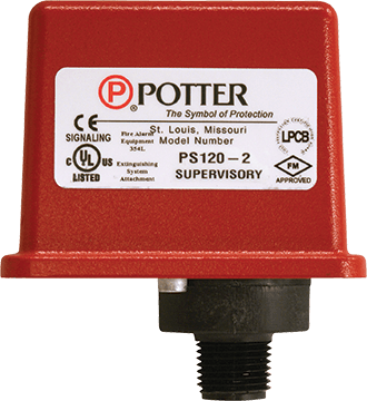 Công Tắc Áp Lực Potter PS120