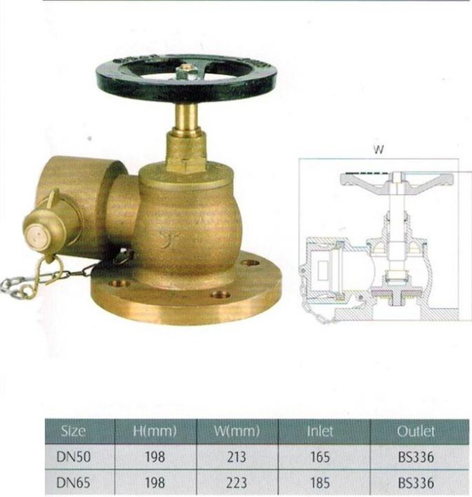 Van góc chữa cháy Trung Quốc